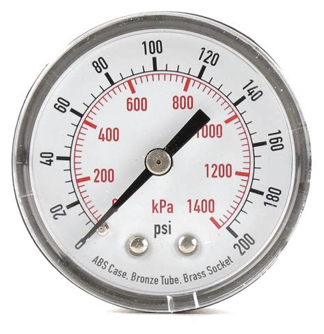 Pressure Gauges .